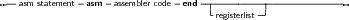 --asm statement -asm -assembler code-end--|-------------------------
                                       -registerlist--
     
