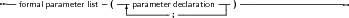 --formal parameter list (-|parameter declaration--)--------------------
                       --------; ---------
     