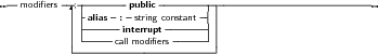 --modiﬁers---;|-------public --------------------------------------
           | |alias- :-string constant| |
           | |------interrupt -------| |
           --------call modiﬁers-------|
     