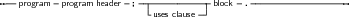 --       -            -  --------------     - ------------------
  program  program header  ;  -         -|block  .
                            uses clause
     