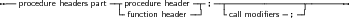 --procedure headers part|procedure header--;--|----------------------
                     --function header-    -call modiﬁers-;--
     