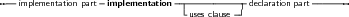 --implementation part-implementation --|-----------declaration part------
                                  -uses clause-
     