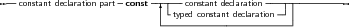 --constant declaration part const---|---constant declaration---------------
                             | -typed constant declaration-|
                             --------------------------
     