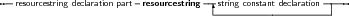 --resourcestring declaration part resourcestring--|string constant declaration--
                                       -----------------------
     