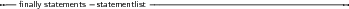 --ﬁnally statements-statementlist--------------------------------------
     