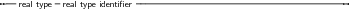 --real type real type identiﬁer---------------------------------------
     