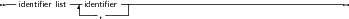 --identiﬁer list-|identiﬁer ------------------------------------------
              ----,----
     