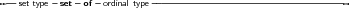 --set type-set- of -ordinal type------------------------------------
     