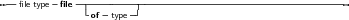 --ﬁle type -ﬁle--|------------------------------------------------
               -of- type--
     