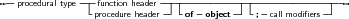 --procedural type-|-function header----|------------|-----------------
                -procedure header- -of- object-- -; -call modiﬁers-
     