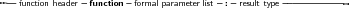 --function header- function -formal parameter list :-result type----------
     