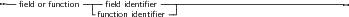 --ﬁeld or function-|--ﬁeld identiﬁer----------------------------------
                -function identiﬁer--
     