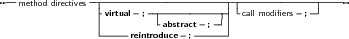 --method directives-|--------------------------|--------------------
- virtual- ;--|------------| -call modifiers ;--
| -abstract -;-- |
------ reintroduce- ;------