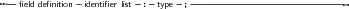 --           -          -  -    -  ------------------------------
  ﬁeld deﬁnition  identiﬁer list  :  type  ;
     
