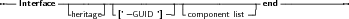 --Interface -|--------|------------|---------------end------------
            heritage- -[’-GUID ’]-- - component list-
     