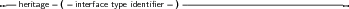 --heritage -(- interface type identiﬁer -)-------------------------------
     