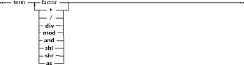 --term --|-factor-------------------------------------------------
        ----* ----
         -- / --|
         - div --|
         -moandd --|
         --shl--|
         --shr--|
         --as---|
     