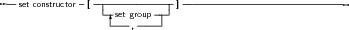 --set constructor-[--|-------------]-------------------------------
                  -|-set group--
                    ----,-----
     